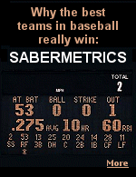 The goal of a baseball team is to win more games than any other team, and sabermetrics helps measure individual player contribution toward that goal. 